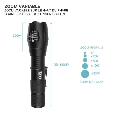 TM LED-Taschenlampe mit großem Zoom