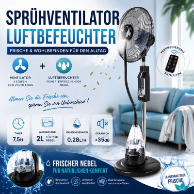 Ventilator Vernebler