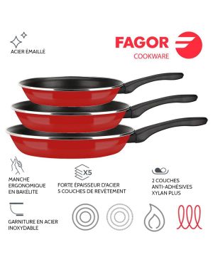 Ensemble de 3 poêles FAGOR Optimax Tous Feux dont Induction