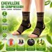 Chevillière de Compression Cuivre – Lot de 2
